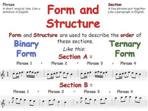 Form Definition in Music: A Multifaceted Exploration