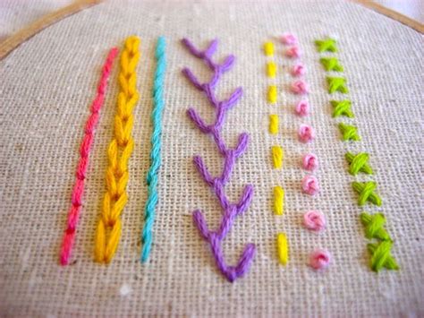 how to start an embroidery stitch and the importance of choosing the right needle